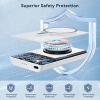 Load image into Gallery viewer, Mag-Safe Magnetic Portable Charger for iPhone 15/14/13/12 Series
