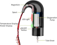 Load image into Gallery viewer, Automatic Electric Wine Aerator &amp; Dispenser Set
