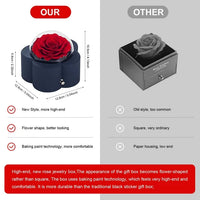 Load image into Gallery viewer, Preserved Flowers whit high-end rose necklace gift box
