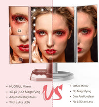 Load image into Gallery viewer, LED Makeup Mirror with 10X/3X/2X Magnification
