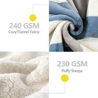 Load image into Gallery viewer, Sherpa Fleece Throw Blanket
