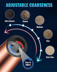 Load image into Gallery viewer, Automatic Gravity Salt and Pepper Grinder Set
