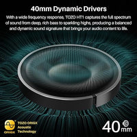 Load image into Gallery viewer, HT2 Hybrid ANC Bluetooth Headphones
