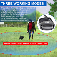 Load image into Gallery viewer, GPS Wireless Dog Fence Pet Waterproof Training Collars
