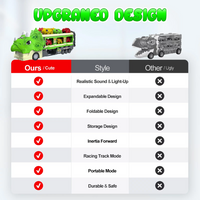 Load image into Gallery viewer, Construction truck toys, a playset with lights and sounds, and a 46-inch dinosaur car toy are perfect Christmas gifts and birthday gifts for boys and toddlers aged three to five
