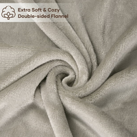 Load image into Gallery viewer, Electric Throw Blanket: 72&quot; x 84&quot;; Full Size; Fast Heating; 4 Heating Levels; Auto-off after 10 hours; Machine Washable
