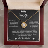 Load image into Gallery viewer, To My Wife/Birthday Gift/Anniversary Gift/Valentine&#39;s Gift Idea
