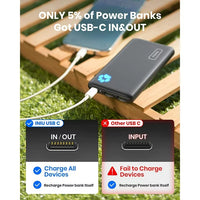 Load image into Gallery viewer, 10000mAh USB-C Power Bank - Slim &amp; Versatile Portable Charger
