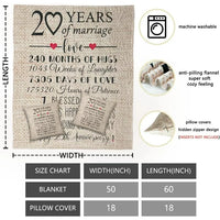Load image into Gallery viewer, 20th Wedding Anniversary Blanket Gift for Wife
