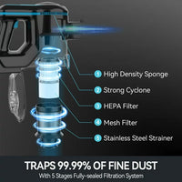 Load image into Gallery viewer, Cordless Vacuum Cleaner, 6 in 1 Powerful Suction Lightweight Stick Vacuum with 2200mAh Rechargeable Battery
