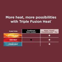 Load image into Gallery viewer, Possible Cooker 8.5qt Multi-Cooker, Cherry Tarte,
