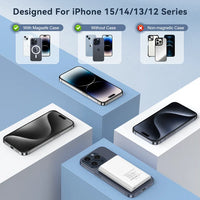 Load image into Gallery viewer, Mag-Safe Magnetic Portable Charger for iPhone 15/14/13/12 Series
