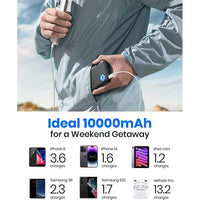 Load image into Gallery viewer, 10000mAh USB-C Power Bank - Slim &amp; Versatile Portable Charger
